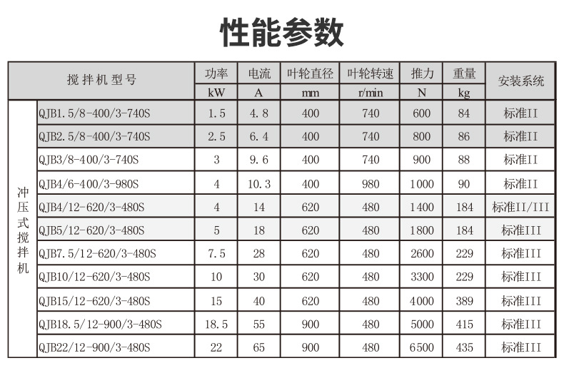 詳情頁(yè)_05.jpg