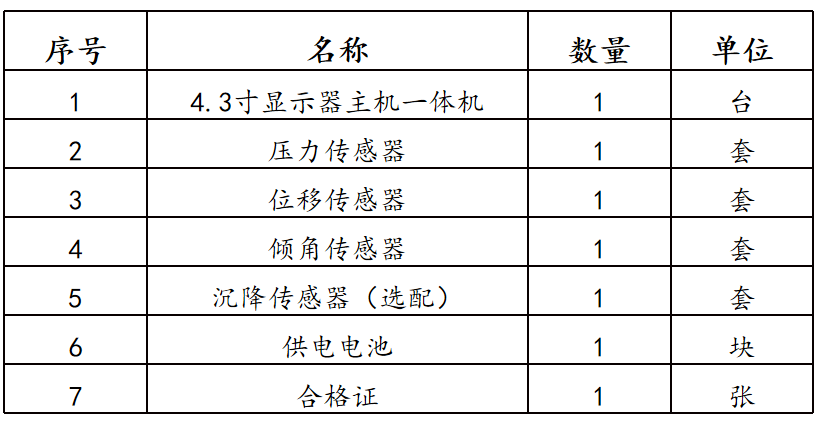 高支模在線監(jiān)測設(shè)備