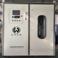 廂式制氮機(jī)