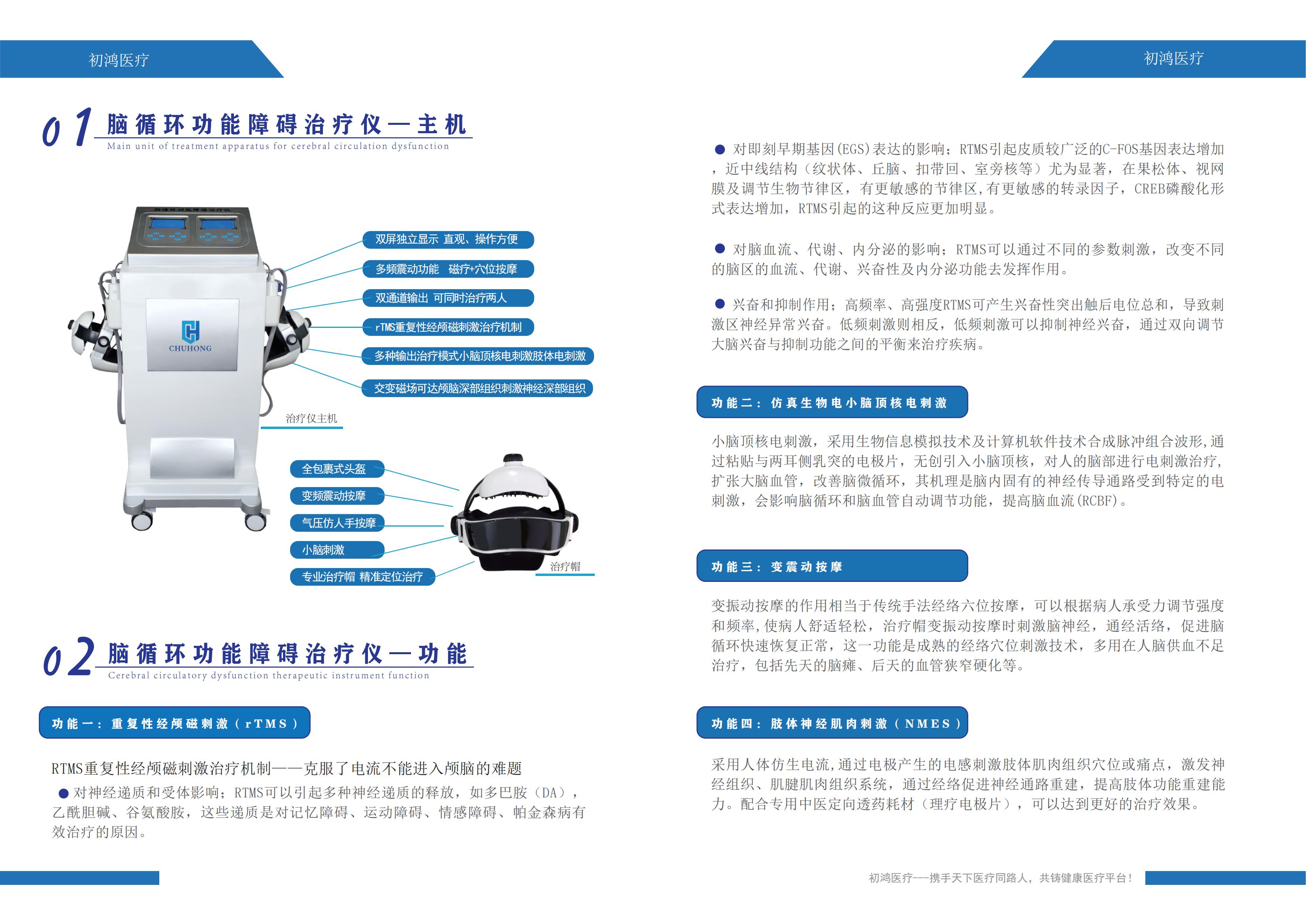 腦循環(huán)畫冊閱覽(1)_02.jpg