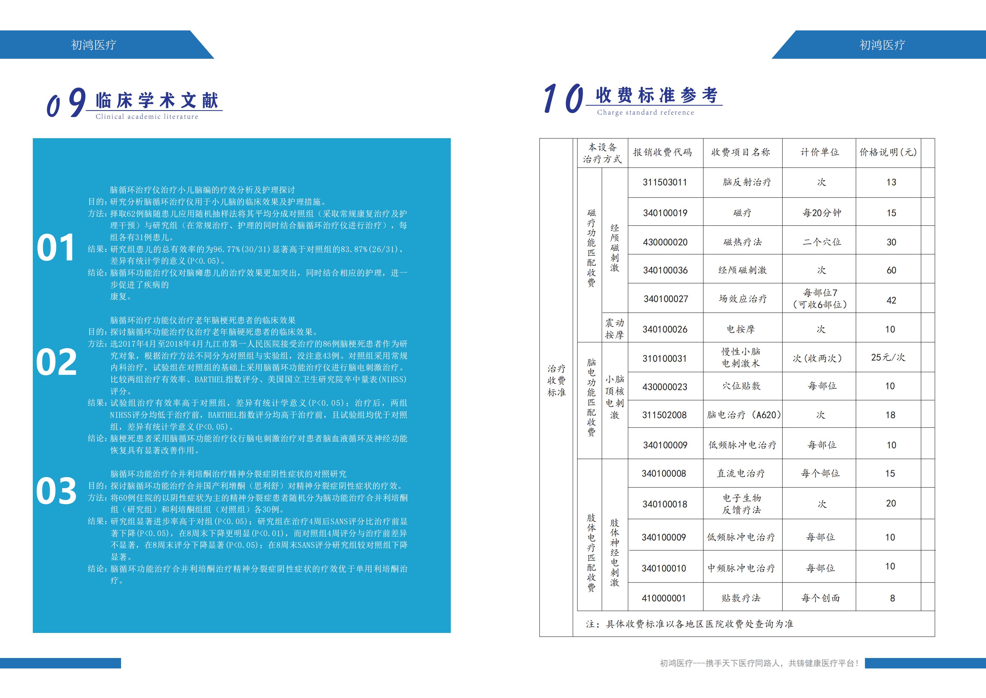 腦循環(huán)畫冊閱覽(1)_05.jpg