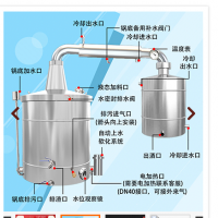 小型釀酒設(shè)備 釀酒設(shè)備廠家 小型釀酒設(shè)備廠家