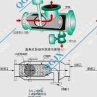 管道過濾器-呼吸閥-阻火器-管道視鏡-籃式過濾器-袋式過濾器