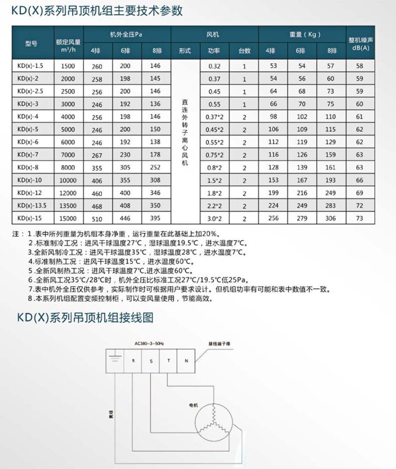 詳情頁(yè)_03.jpg