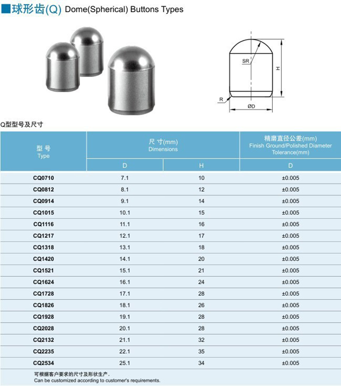 硬質(zhì)合金高壓輥壓機柱釘