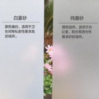 裝飾磨砂膜-辦公室玻璃磨砂膜