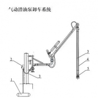 氣動潛油泵卸車系統(tǒng)