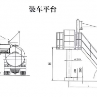 裝車平臺(tái)