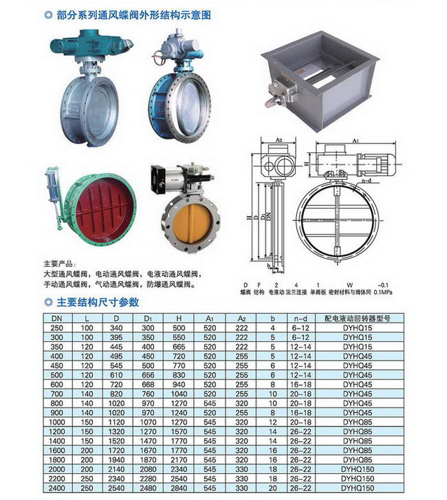 20150510聯(lián)森散裝物料96P