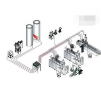 自動供料系統(tǒng) 自動配料機 真空輸送系統(tǒng)
