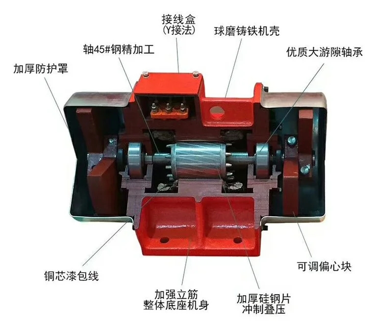 YBZU-100-4防爆振動電機