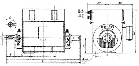 YKS、YKS-W系列高壓三相異步電動機(jī)安裝尺寸